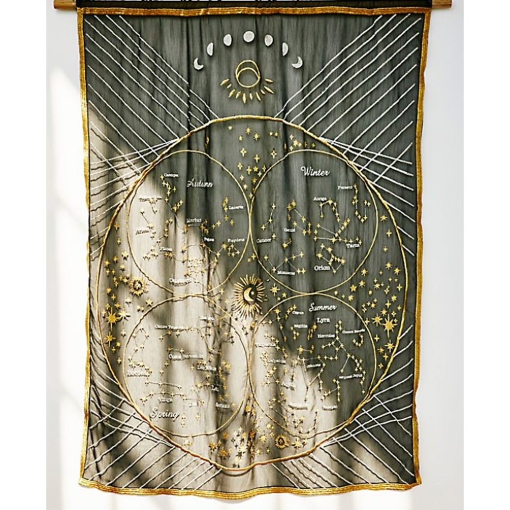 FREE PEOPLE Star Chiffon Wall Chart (LOOKING!!!)